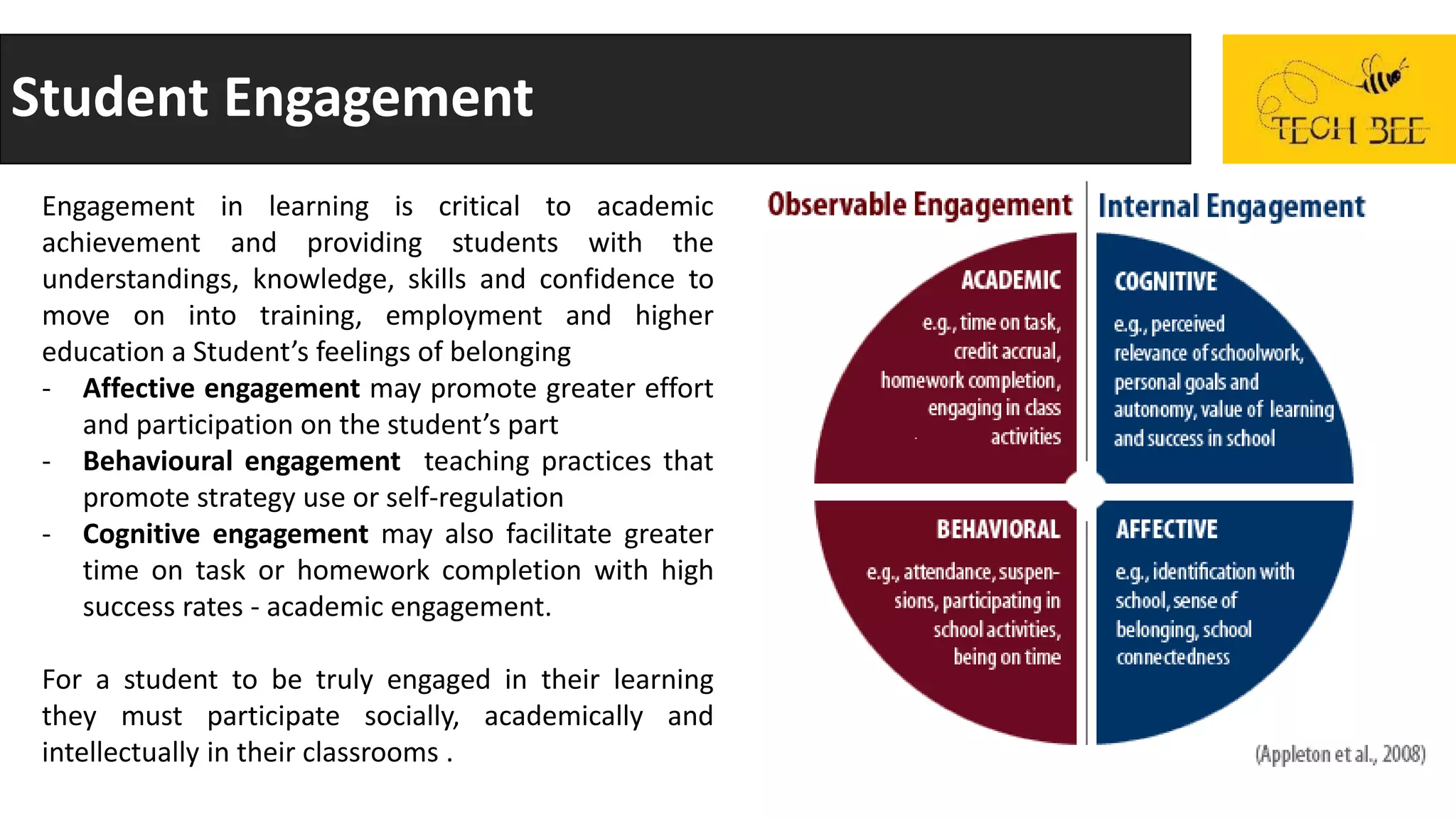 Student Engagement
Engagement in learning is critical to academic
achievement and providing students with the
understandings, knowledge, skills and confidence to
move on into training, employment and higher
education a Student’s feelings of belonging
- Affective engagement may promote greater effort
and participation on the student’s part
- Behavioural engagement teaching practices that
promote strategy use or self-regulation
- Cognitive engagement may also facilitate greater
time on task or homework completion with high
success rates - academic engagement.
For a student to be truly engaged in their learning
they must participate socially, academically and
intellectually in their classrooms .
 