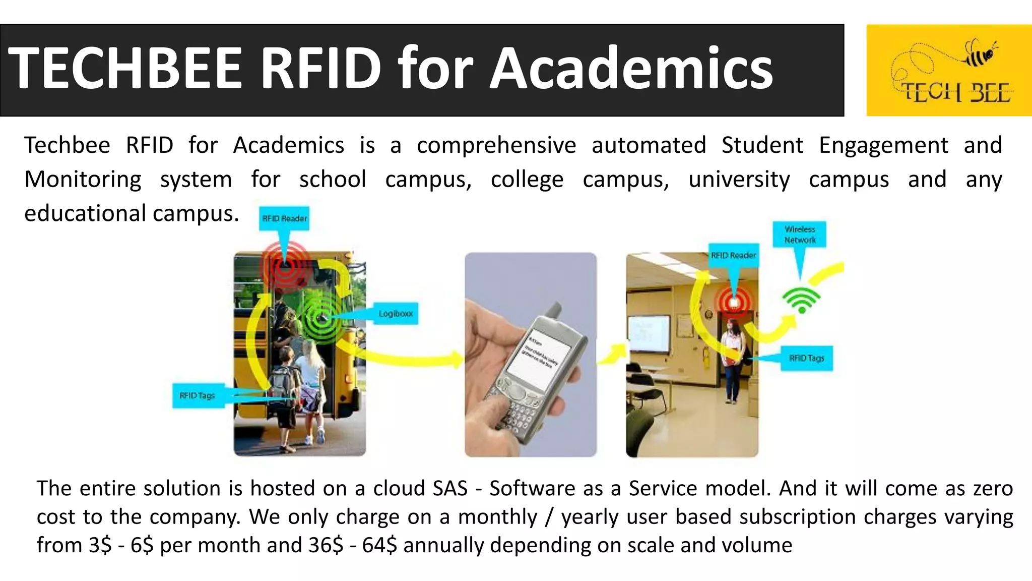 Techbee RFID for Academics is a comprehensive automated Student Engagement and
Monitoring system for school campus, college campus, university campus and any
educational campus.
TECHBEE RFID for Academics
The entire solution is hosted on a cloud SAS - Software as a Service model. And it will come as zero
cost to the company. We only charge on a monthly / yearly user based subscription charges varying
from 3$ - 6$ per month and 36$ - 64$ annually depending on scale and volume
 