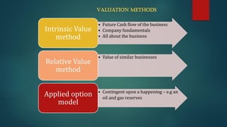 • Future Cash flow of the business
• Company fundamentals
• All about the business
Intrinsic Value
method
• Value of similar businesses
Relative Value
method
• Contingent upon a happening – e.g an
oil and gas reserves
Applied option
model
 