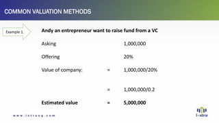 COMMON VALUATION METHODS
Andy an entrepreneur want to raise fund from a VC
Asking 1,000,000
Offering 20%
Value of company: = 1,000,000/20%
= 1,000,000/0.2
Estimated value = 5,000,000
Example 1.
 