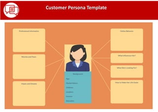 Customer Persona Template
 