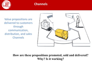 How are these propositions promoted, sold and delivered?
Why? Is it working?
Channels
Value propositions are
delivered to customers
through
communication,
distribution, and sales
Channels
 