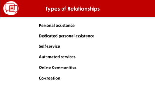 Personal assistance
Dedicated personal assistance
Self-service
Automated services
Online Communities
Co-creation
Types of Relationships
 