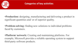 Categories of key activities
•Production: designing, manufacturing and delivering a product in
significant quantities and/ or of superior quality.
•Problem-solving: finding new solutions to individual problems
faced by customers.
•Platform/ network: Creating and maintaining platforms. For
example, Microsoft provides a reliable operating system to support
third-party software products.
 