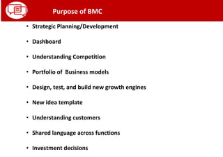 • Strategic Planning/Development
• Dashboard
• Understanding Competition
• Portfolio of Business models
• Design, test, and build new growth engines
• New idea template
• Understanding customers
• Shared language across functions
• Investment decisions
Purpose of BMC
 