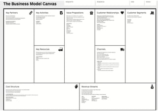 Business management tool for businesses
