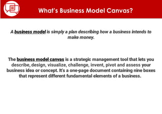 A business model is simply a plan describing how a business intends to
make money.
The business model canvas is a strategic management tool that lets you
describe, design, visualize, challenge, invent, pivot and assess your
business idea or concept. It’s a one-page document containing nine boxes
that represent different fundamental elements of a business.
What’s Business Model Canvas?
 