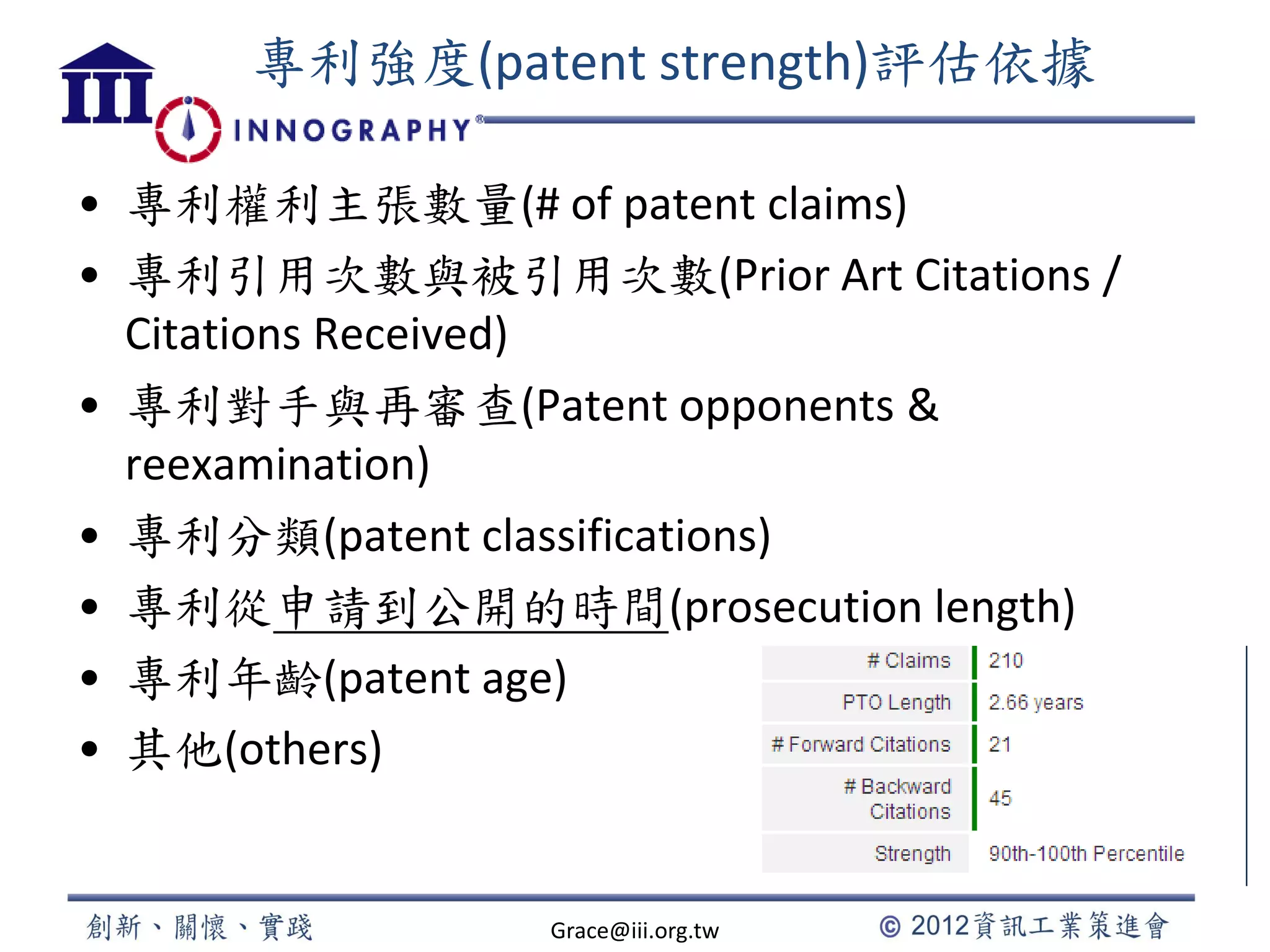專利強度(patent strength)評估依據
• 專利權利主張數量(# of patent claims)
• 專利引用次數與被引用次數(Prior Art Citations /
Citations Received)
• 專利對手與再審查(Patent opponents &
reexamination)
• 專利分類(patent classifications)
• 專利從申請到公開的時間(prosecution length)
• 專利年齡(patent age)
• 其他(others)
Grace@iii.org.tw
 