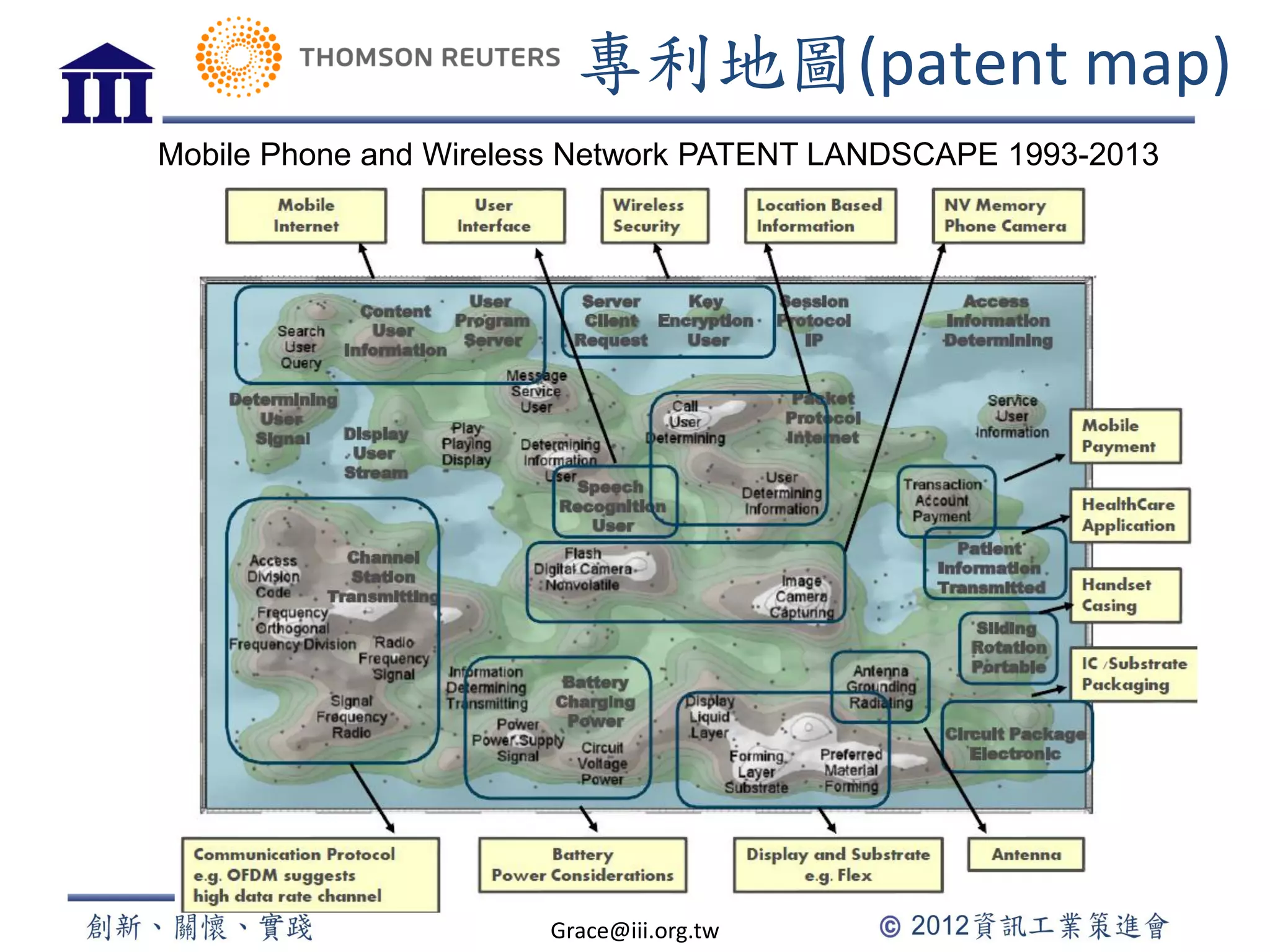 專利地圖(patent map)
Mobile Phone and Wireless Network PATENT LANDSCAPE 1993-2013
Grace@iii.org.tw
 
