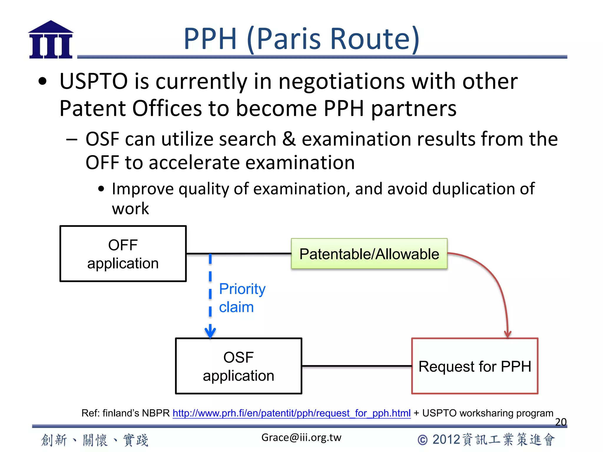 PPH (Paris Route)
• USPTO is currently in negotiations with other
Patent Offices to become PPH partners
– OSF can utilize search & examination results from the
OFF to accelerate examination
• Improve quality of examination, and avoid duplication of
work
Grace@iii.org.tw
20
OFF
application
OSF
application
Patentable/Allowable
Request for PPH
Priority
claim
Ref: finland’s NBPR http://www.prh.fi/en/patentit/pph/request_for_pph.html + USPTO worksharing program
 