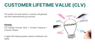 CUSTOMER LIFETIME VALUE (CLV)
Formula
CLV: Average Purchase Value × Purchase Frequency ×
Customer Lifespan
This predicts the total revenue a customer will generate
over their relationship with your business.
A higher NPS indicates greater customer satisfaction and
loyalty
 