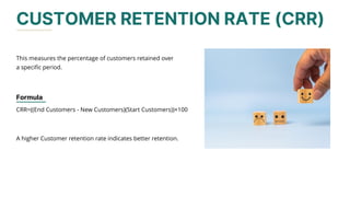 CUSTOMER RETENTION RATE (CRR)
Formula
CRR=((End Customers - New Customers)(Start Customers))×100
This measures the percentage of customers retained over
a specific period.
A higher Customer retention rate indicates better retention.
 