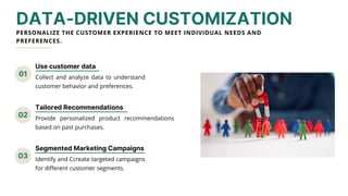 01
02
03
DATA-DRIVEN CUSTOMIZATION
PERSONALIZE THE CUSTOMER EXPERIENCE TO MEET INDIVIDUAL NEEDS AND
PREFERENCES.
Use customer data
Collect and analyze data to understand
customer behavior and preferences.
Tailored Recommendations
Provide personalized product recommendations
based on past purchases.
Segmented Marketing Campaigns
Identify and Ccreate targeted campaigns
for different customer segments.
 
