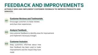 FEEDBACK AND IMPROVEMENTS
ACTIVELY SEEK AND IMPLEMENT CUSTOMER FEEDBACK TO IMPROVE PRODUCTS AND
SERVICES.
01
Customer Reviews and Testimonials
Encourage customers to leave reviews
and share their experiences.
02
Analyze Feedback
Use customer feedback to identify areas for improvement
and implement necessary changes.
03
Customer Inclusion
Keep customers informed about how
their feedback has been used to make
improvements and the impact they have
made
 