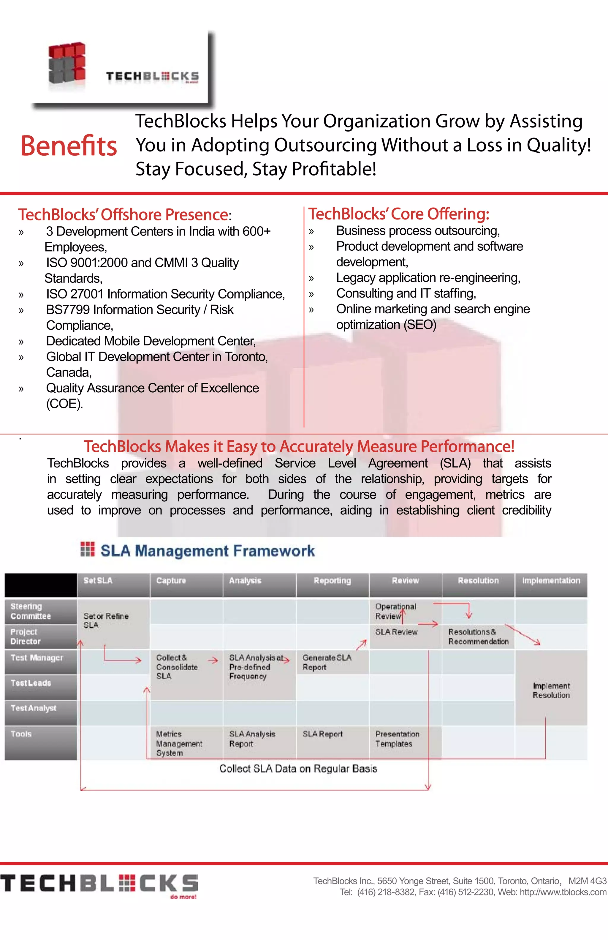 Tech Block Analysis TechBlocks Outsourcing | PDF