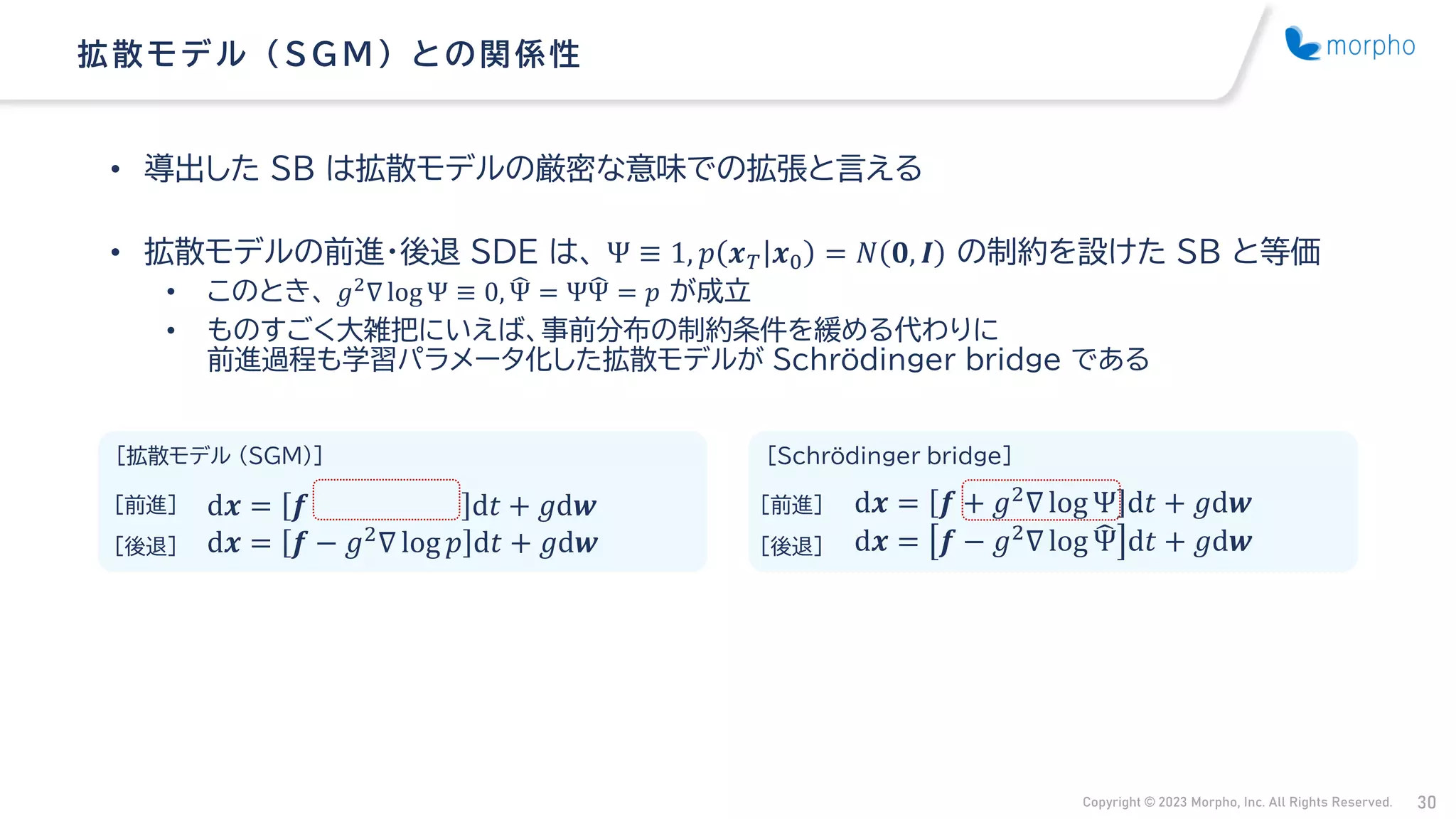 Copyright © 2023 Morpho, Inc. All Rights Reserved. 30
• 導出した SB は拡散モデルの厳密な意味での拡張と言える
• 拡散モデルの前進・後退 SDE は、 Ψ ≡ 1, 𝑝 𝒙𝑇 𝒙0 = 𝑁 𝟎, 𝑰 の制約を設けた SB と等価
• このとき、 𝑔2∇ log Ψ ≡ 0, ෡
Ψ = Ψ෡
Ψ = 𝑝 が成立
• ものすごく大雑把にいえば、事前分布の制約条件を緩める代わりに
前進過程も学習パラメータ化した拡散モデルが Schrödinger bridge である
拡散モデル （ SG M ） との関係性
d𝒙 = 𝒇 + 𝑔2∇ log Ψ d𝑡 + 𝑔d𝒘
d𝒙 = 𝒇 − 𝑔2∇ log ෡
Ψ d𝑡 + 𝑔d𝒘
d𝒙 = 𝒇 d𝑡 + 𝑔d𝒘
d𝒙 = 𝒇 − 𝑔2∇ log 𝑝 d𝑡 + 𝑔d𝒘
[拡散モデル （SGM）] [Schrödinger bridge]
[前進]
[後退]
[前進]
[後退]
 
