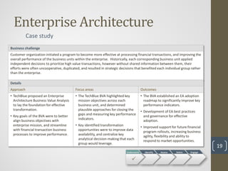 Enterprise Architecture
           Case study
Business challenge
Customer organization initiated a program to become more effective at processing financial transactions, and improving the
overall performance of the business units within the enterprise. Historically, each corresponding business unit applied
independent decisions to prioritize high value transactions, however without shared information between them, their
efforts were often uncooperative, duplicated, and resulted in strategic decisions that benefited each individual group rather
than the enterprise.

Details
Approach                                  Focus areas                                    Outcomes
• TechBlue proposed an Enterprise         • The TechBlue BVA highlighted key             • The BVA established an EA adoption
  Architecture Business Value Analysis      mission objectives across each                 roadmap to significantly improve key
  to lay the foundation for effective       business unit, and determined                  performance indicators.
  transformation.                           plausible approaches for closing the
                                                                                         • Development of EA best practices
                                            gaps and measuring key performance
• Key goals of the BVA were to better                                                      and governance for effective
                                            indicators.
  align business objectives with                                                           adoption.
  enterprise mission, and streamline      • Key identified transformation                • Improved support for future financial
  with financial transaction business       opportunities were to improve data             program rollouts, increasing business
  processes to improve performance.         availability, and centralize key               agility, flexibility and ability to
                                            analytical decision-making that each           respond to market opportunities.
                                            group would leverage.
                                                                                                                                   19
                                                                            Understand     Identify   Assess    Select   Engage


                                                                               
 