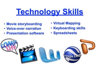 Technology Skills
• Movie storyboarding     • Virtual Mapping
• Voice-over narration    • Keyboarding skills
• Presentation software   • Spreadsheets
 