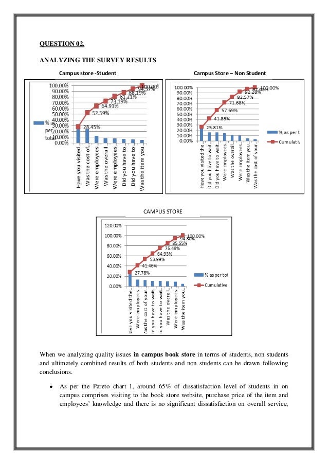 agilent technologies case study agilent technologies case study