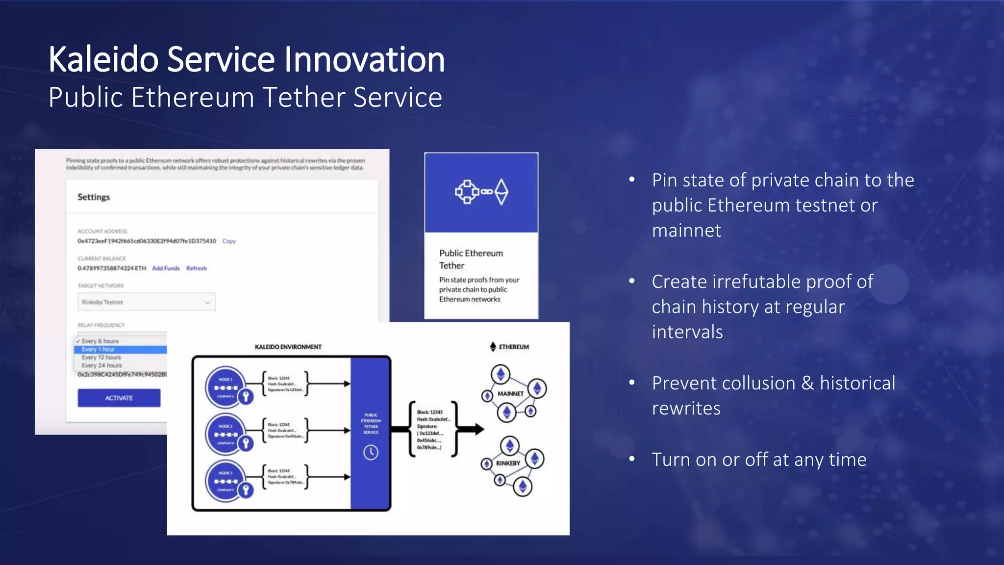 Kaleido Service Innovation
Public Ethereum Tether Service
• Pin state of private chain to the
public Ethereum testnet or
mainnet
• Create irrefutable proof of
chain history at regular
intervals
• Prevent collusion & historical
rewrites
• Turn on or off at any time
 