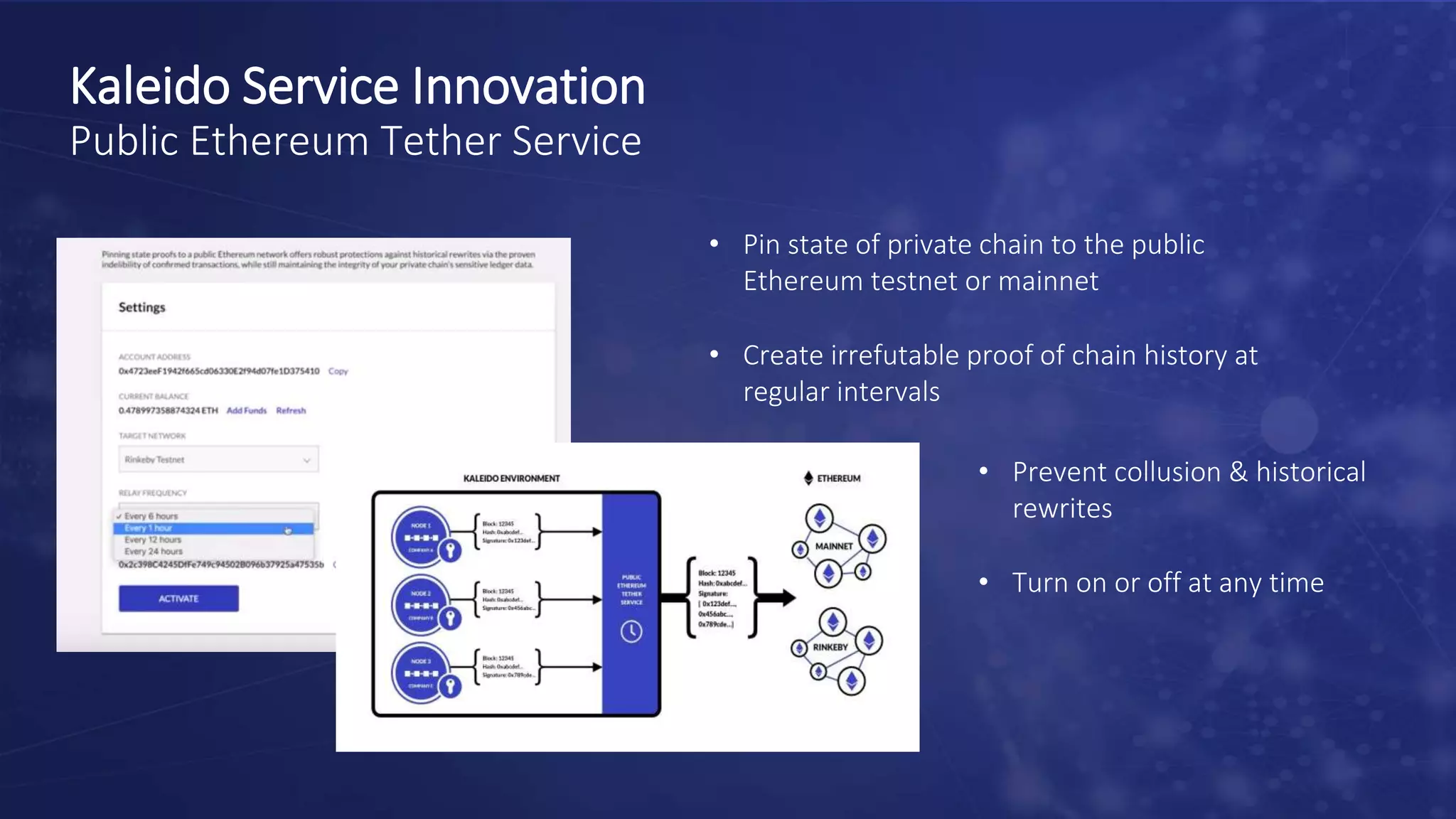 Kaleido Service Innovation
Public Ethereum Tether Service
• Prevent collusion & historical
rewrites
• Turn on or off at any time
• Pin state of private chain to the public
Ethereum testnet or mainnet
• Create irrefutable proof of chain history at
regular intervals
 