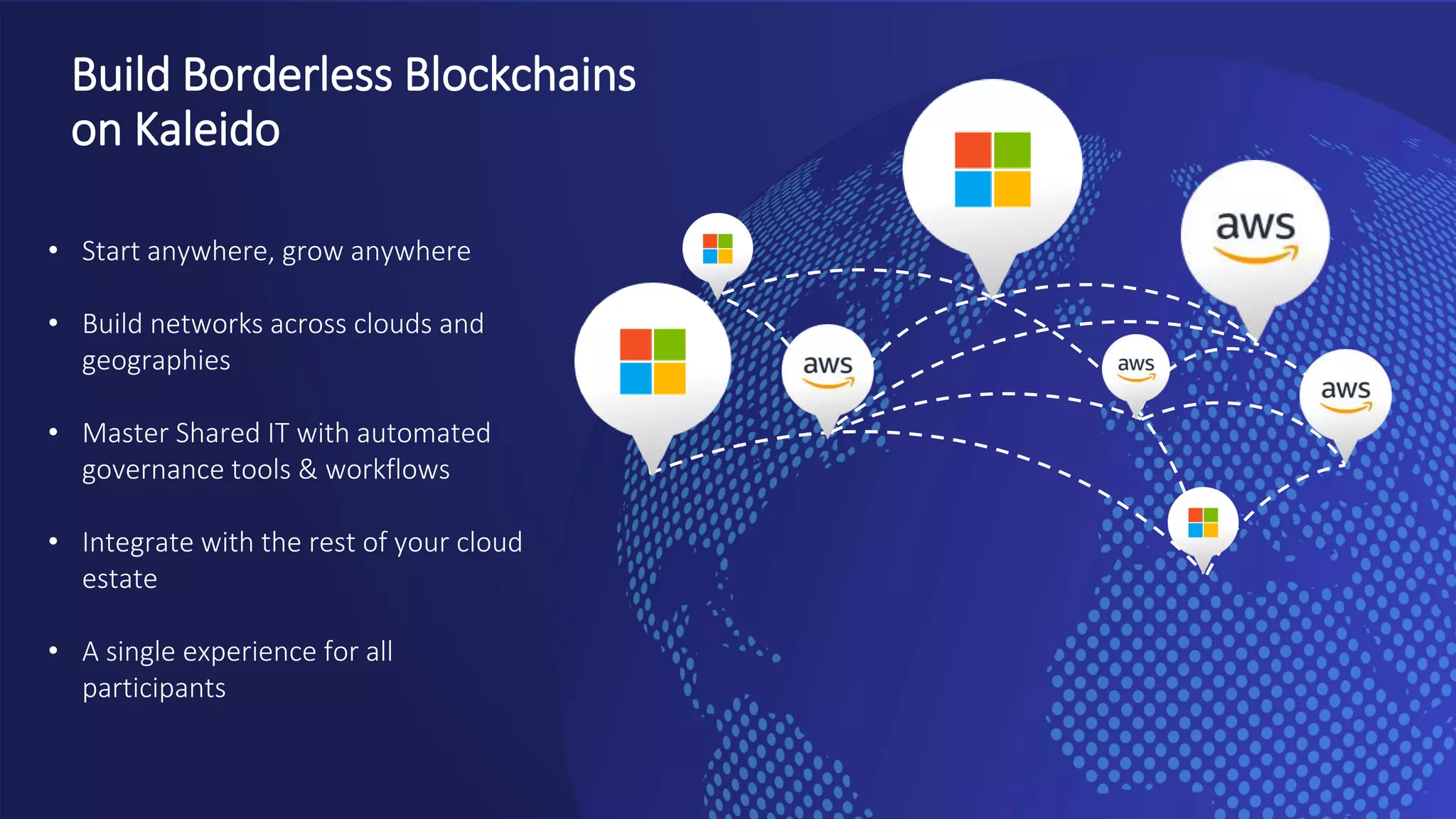 Build Borderless Blockchains
on Kaleido
• Start anywhere, grow anywhere
• Build networks across clouds and
geographies
• Master Shared IT with automated
governance tools & workflows
• Integrate with the rest of your cloud
estate
• A single experience for all
participants
 