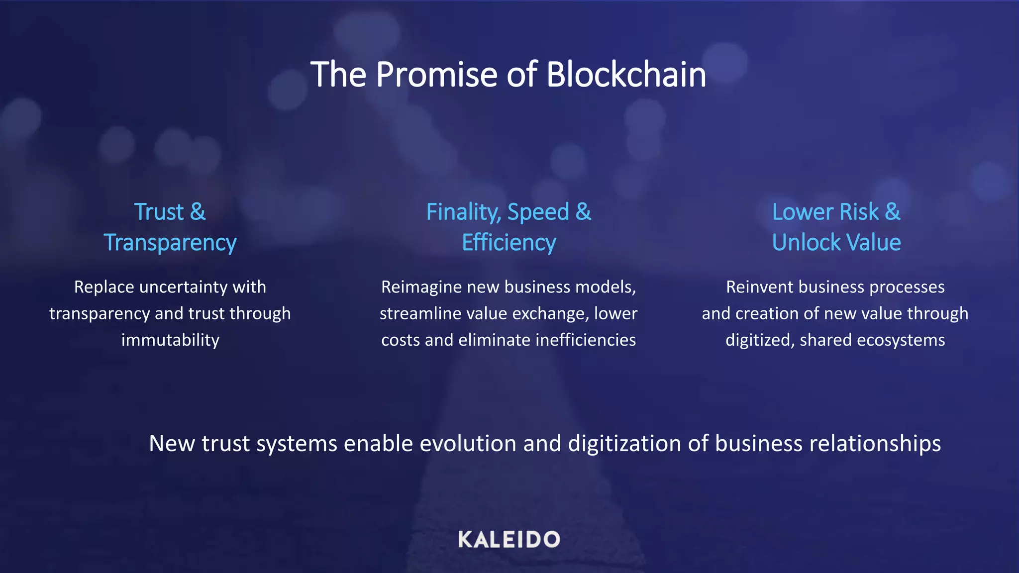 The Promise of Blockchain
New trust systems enable evolution and digitization of business relationships
Lower Risk &
Unlock Value
Finality, Speed &
Efficiency
Trust &
Transparency
Replace uncertainty with
transparency and trust through
immutability
Reimagine new business models,
streamline value exchange, lower
costs and eliminate inefficiencies
Reinvent business processes
and creation of new value through
digitized, shared ecosystems
 