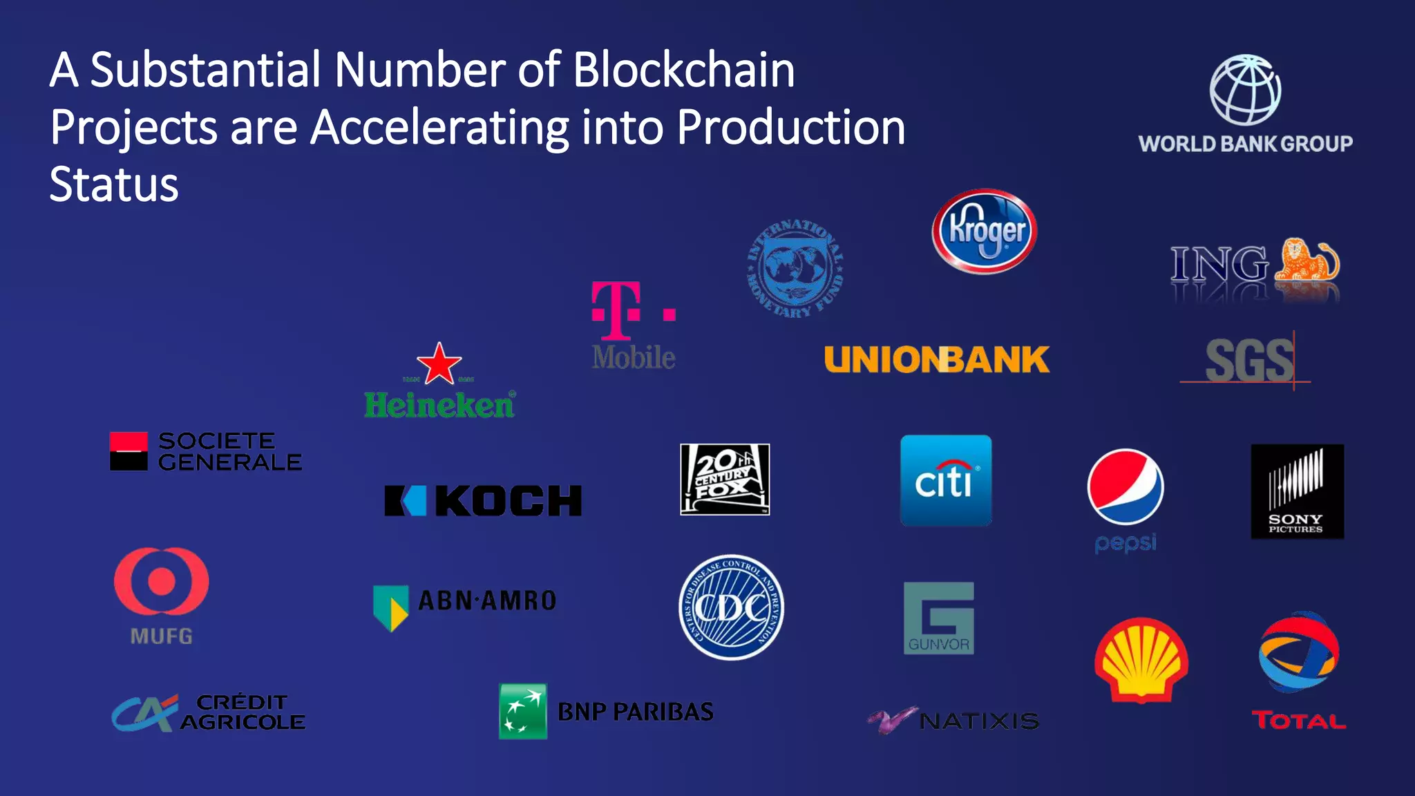A Substantial Number of Blockchain
Projects are Accelerating into Production
Status
 