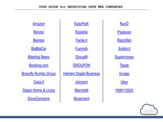 YOUR GUIDE for RECRUITING DATE WEB COMPANIES
Amazon EasyPark NuvÒ
Banzai Expedia Payleven
Beintoo Facile.it Razorfish
BlaBlaCar Funmob Subito.it
Blasting News GroupM Supermoney
Booking.com GROUPON Teads
Bravofly Rumbo Group Interlem Digital Business trivago
Casa.it Joincom Uber
Dalani Home & Living Marchetti YAM112003
DoveConviene Musement
 