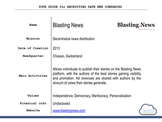 YOUR GUIDE for RECRUITING DATE WEB COMPANIES
Name Blasting News
Mission Decentralize news distribution
Date of Creation 2013
Headquarter Chiasso, Switzerland
Main Activities
Allows individuals to publish their stories on the Blasting News
platform, with the authors of the best stories gaining visibility
and promotion. Ad revenues are shared with authors by the
amount of views their stories generate.
Values Independence, Democracy, Meritocracy, Personalization
Financial info Undisclosed
Website www.blastingnews.com
 