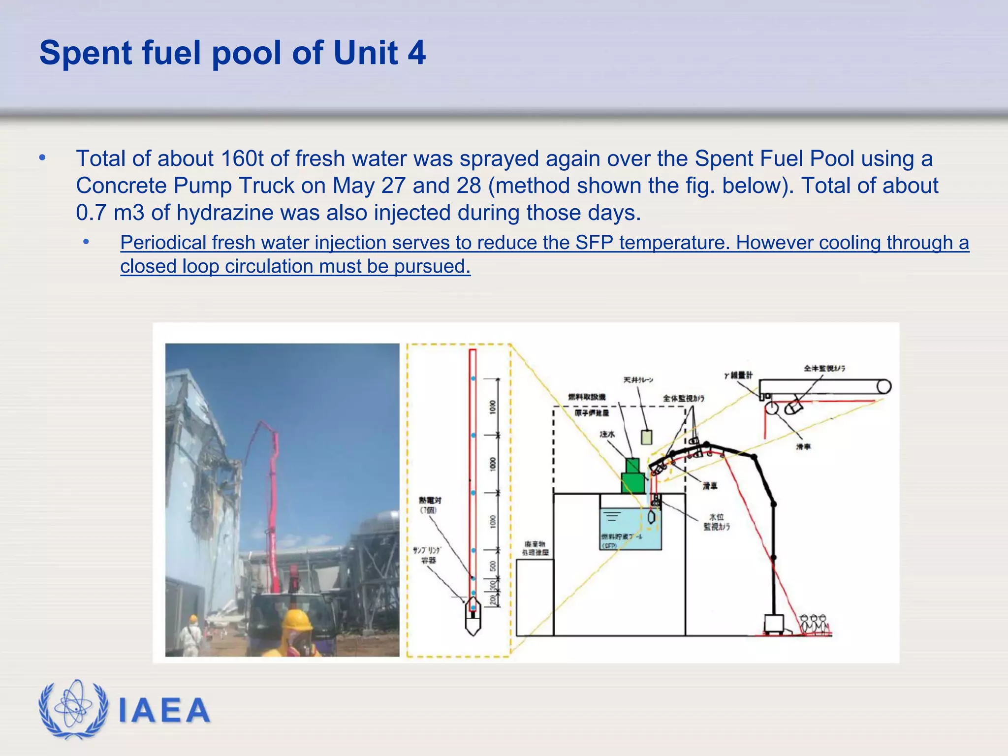 Spent fuel pool of Unit 4


•   Total of about 160t of fresh water was sprayed again over the Spent Fuel Pool using a
    Concrete Pump Truck on May 27 and 28 (method shown the fig. below). Total of about
    0.7 m3 of hydrazine was also injected during those days.
     • Periodical fresh water injection serves to reduce the SFP temperature. However cooling through a
        closed loop circulation must be pursued.




        IAEA
 