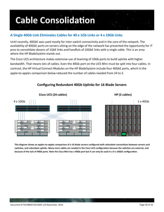 Document # TECHBRIEF2013005 v19 November, 2014 Page 18 of 24 
A Single 40Gb Link Eliminates Cables for 40 x 1Gb Links or 4...