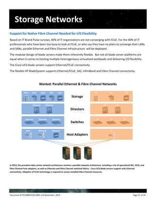 Document # TECHBRIEF2013005 v19 November, 2014 Page 21 of 24 
Storage Networks 
Support for Native Fibre Channel Needed fo...