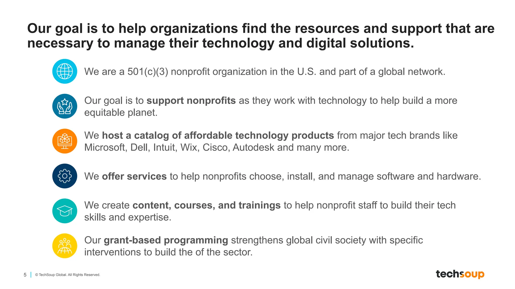 5 © TechSoup Global. All Rights Reserved.
Our goal is to help organizations find the resources and support that are
necessary to manage their technology and digital solutions.
We are a 501(c)(3) nonprofit organization in the U.S. and part of a global network.
Our goal is to support nonprofits as they work with technology to help build a more
equitable planet.
We host a catalog of affordable technology products from major tech brands like
Microsoft, Dell, Intuit, Wix, Cisco, Autodesk and many more.
We offer services to help nonprofits choose, install, and manage software and hardware.
We create content, courses, and trainings to help nonprofit staff to build their tech
skills and expertise.
Our grant-based programming strengthens global civil society with specific
interventions to build the of the sector.
 