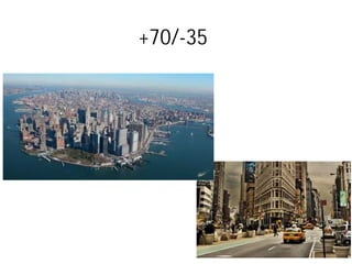 +70/-35
 