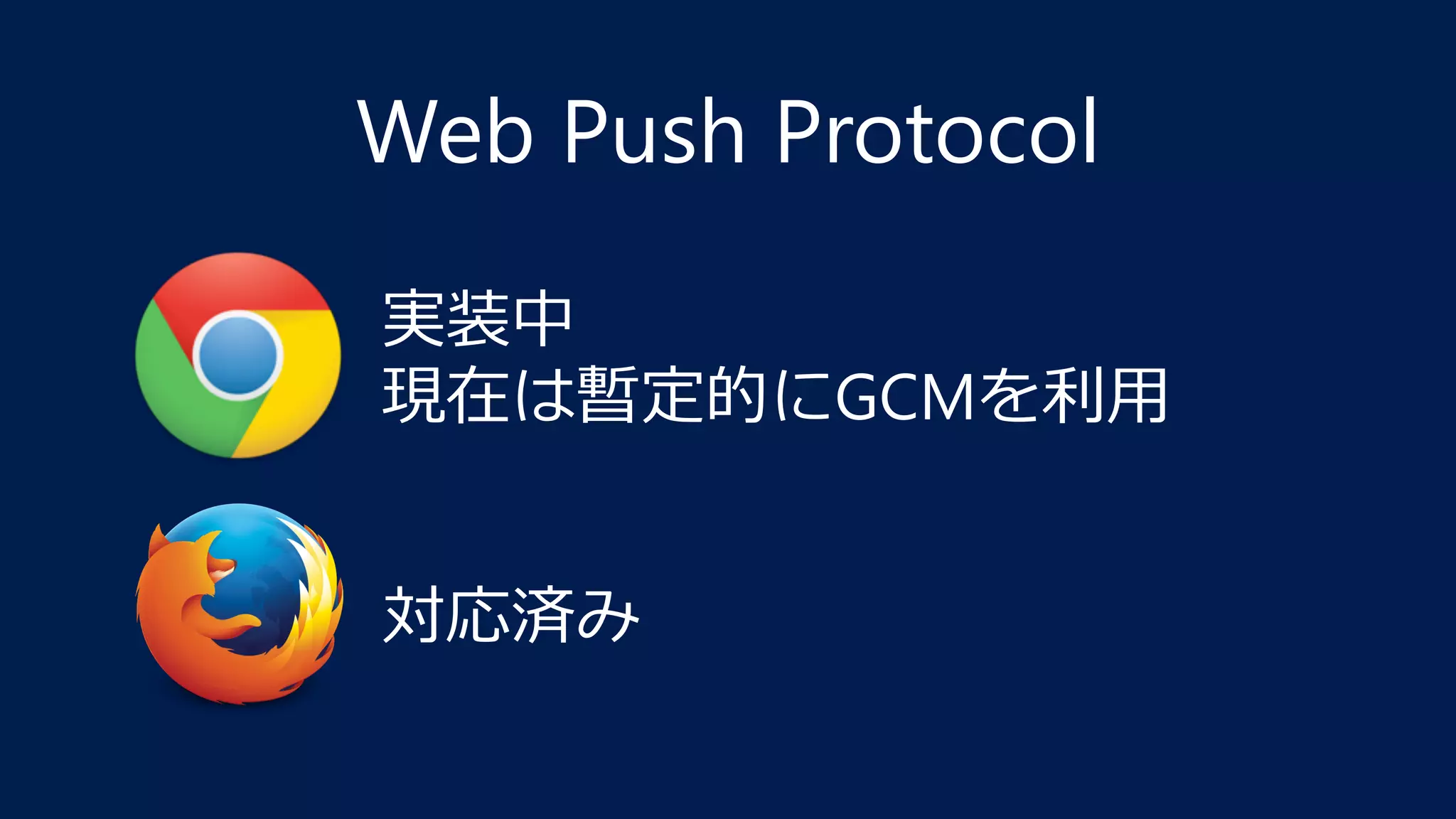 実装中
現在は暫定的にGCMを利⽤
対応済み
Web Push Protocol
 