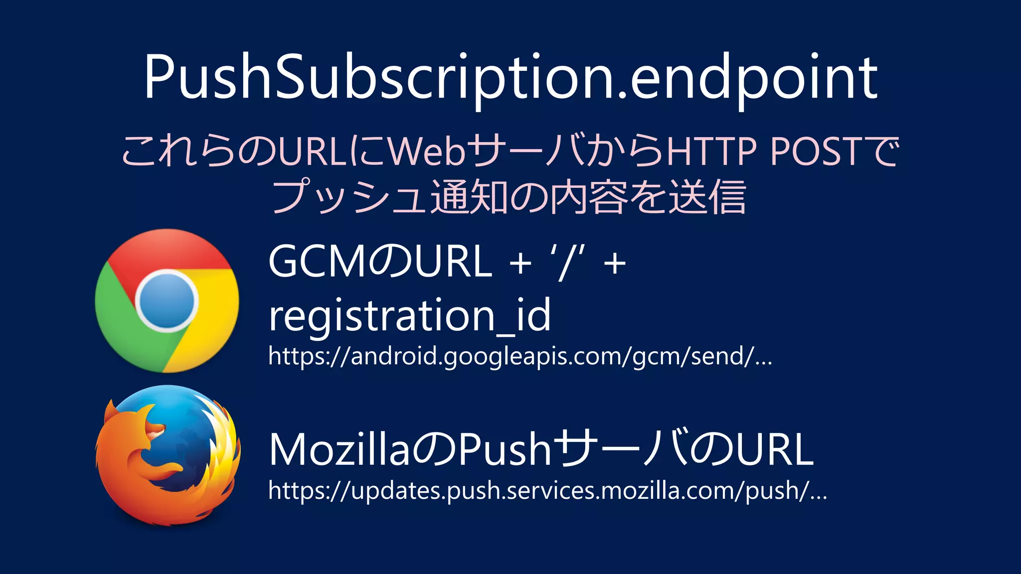GCMのURL + ‘/’ +
registration_id
https://android.googleapis.com/gcm/send/…
MozillaのPushサーバのURL
https://updates.push.services.mozilla.com/push/…
PushSubscription.endpoint
これらのURLにWebサーバからHTTP POSTで 
プッシュ通知の内容を送信
 
