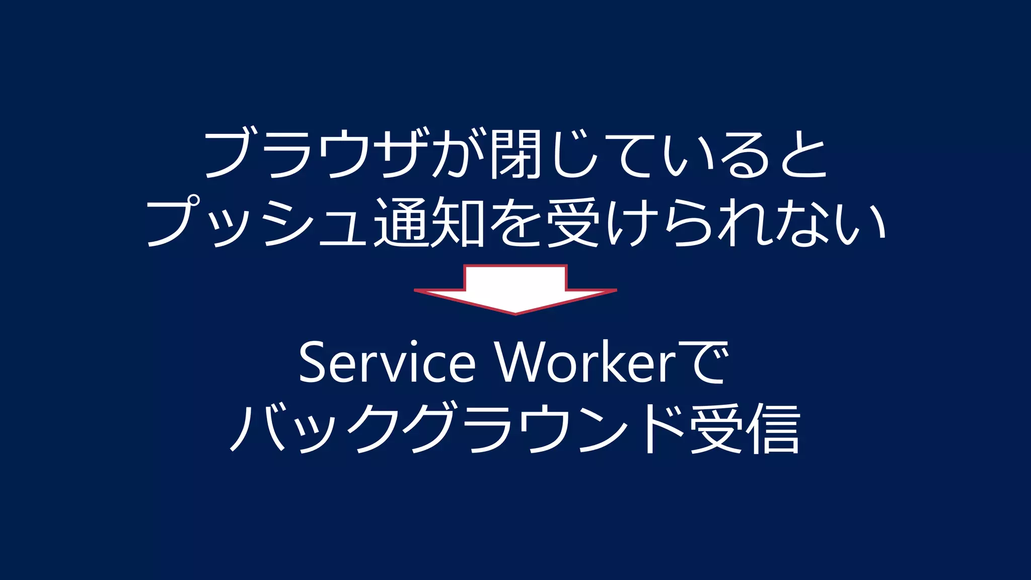 ブラウザが閉じていると 
プッシュ通知を受けられない
Service Workerで 
バックグラウンド受信
 
