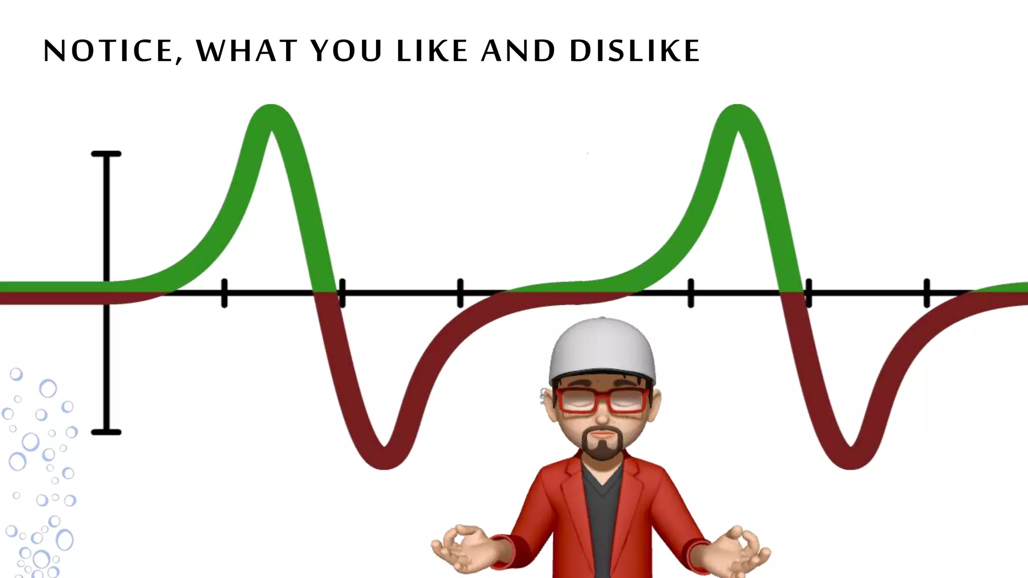 NOTICE, WHAT YOU LIKE AND DISLIKE
 