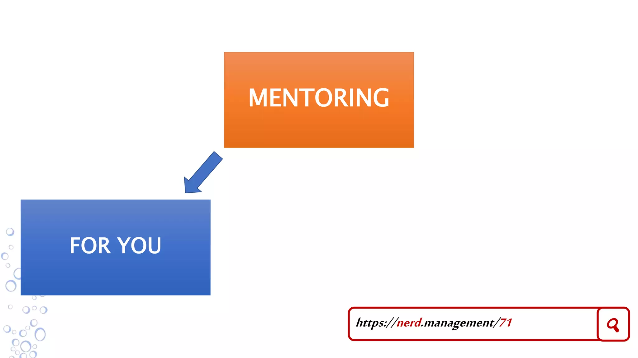 MENTORING
FOR YOU
https://nerd.management/71 🔍
 