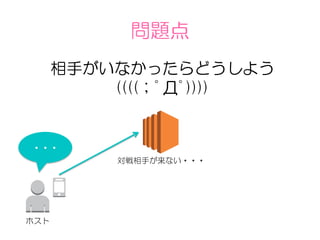 問題点
ホスト
対戦相手が来ない・・・
相手がいなかったらどうしよう
((((；ﾟДﾟ))))
・・・
 