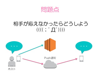問題点
ホスト
Push通知
・・・ ・・・
相手が応えなかったらどうしよう
((((；ﾟДﾟ))))
 