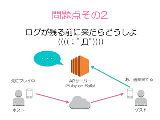 問題点その2
ホスト ゲスト
先にプレイ中 あ、通知来てる
ログが残る前に来たらどうしよ
((((；ﾟДﾟ))))
・・・
APサーバー
(Ruby  on  Rails)
 