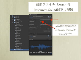 波形ファイル（.wav）を
Resources/Sound以下に配置



          Unity側の波形の設定
          3D Sound、Format等
            はここで行う
 