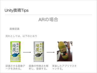 Unity技術Tips
ARの場合
画像認識
流れとしては、以下のとおり
認識させる画像デ
ータを決める。
画像の特徴点を解
析し、登録する。
実装したアプリでスキ
ャンする。
 