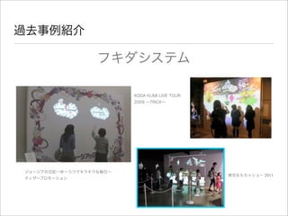 過去事例紹介
フキダシステム
東京おもちゃショー 2011
KODA KUMI LIVE TOUR
2009 ∼TRICK∼
ジョージアの日記∼ゆーうつでキラキラな毎日∼
ティザープロモーション
 