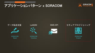 SORACOM Krypton
― SIMで認証、接続情報をセキュアにプロビジョニング
SORACOM
Krypton
1. SIMで認証 2. デバイス登録処理代行
認証には強化された SORACOM Endorse を活用した２つの方法
-...