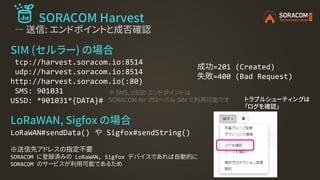 SORACOM Harvest
― 送信: エンドポイントと成否確認
tcp://harvest.soracom.io:8514
udp://harvest.soracom.io:8514
http://harvest.soracom.io(:...