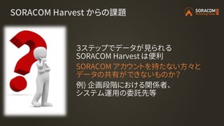 SORACOM Harvest からの課題
３ステップでデータが見られる
SORACOM Harvest は便利
SORACOM アカウントを持たない方々と
データの共有ができないものか？
例) 企画段階における関係者、
システム運用の委託先等
 