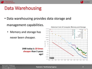 12/12/2018 23Demetris Trihinas
trihinas.d@unic.ac.cy
23Tutorial | TechCamp Cyprus
Department of
Computer Science
Data Warehousing
• Data warehousing provides data storage and
management capabilities.
• Memory and storage has
never been cheaper.
1MB today is 10 times
cheaper than 5 years
ago!
 